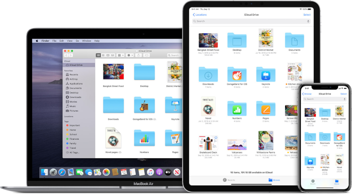 Macbook macOS, OS X, iOS iPhone iPad