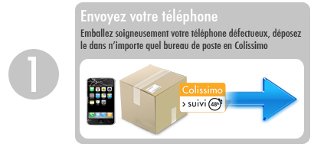 envoi colis Préparation colis